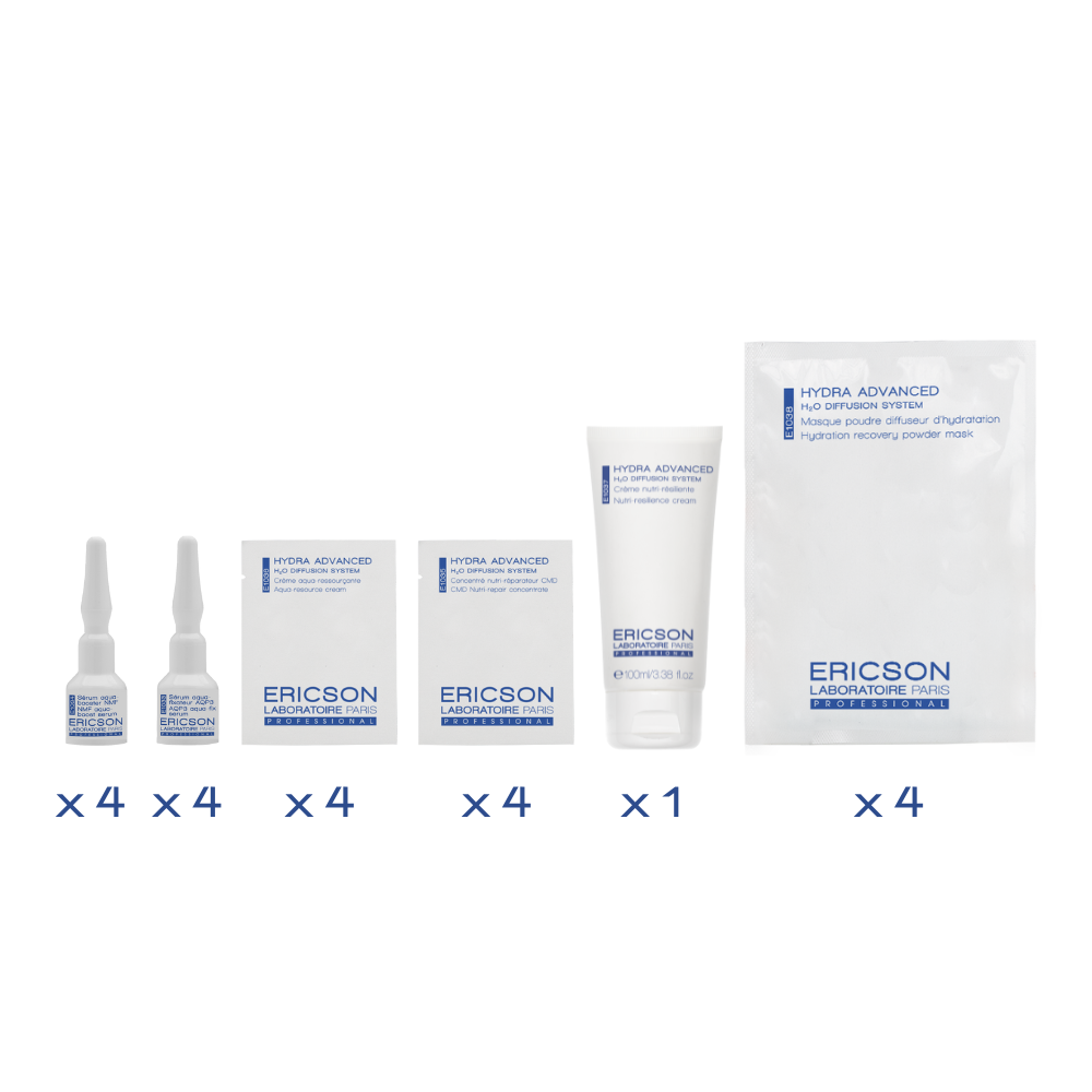 ¨hydra advanced prof 2